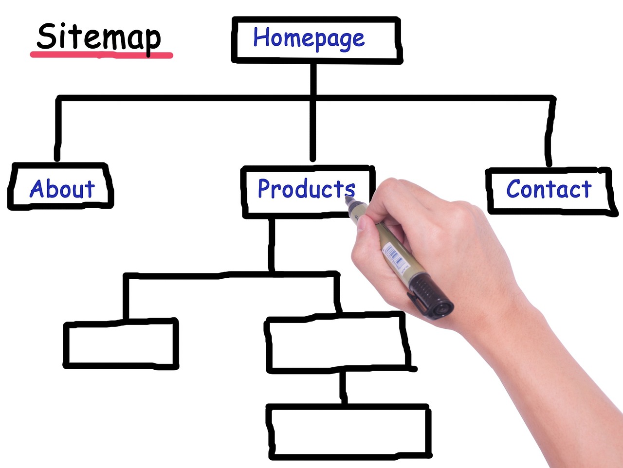 使用WordPress插件sitemap優(yōu)化網(wǎng)站結(jié)構(gòu)