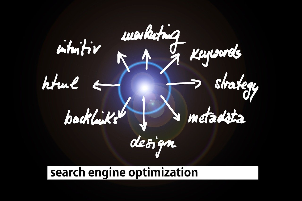 SEO公司: 企業(yè)網(wǎng)絡(luò)營銷的優(yōu)質(zhì)伙伴