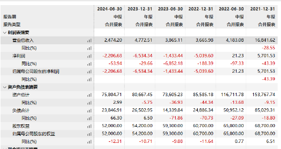 紅塔紅土基金董事長、總經(jīng)理同一日離任：上半年凈利潤-2206萬 新任江濤為董事長 代任總經(jīng)理職務(wù)