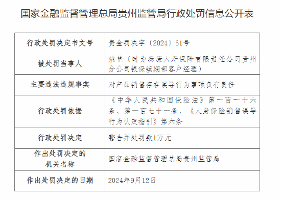 泰康人壽貴州分公司被罰42萬元：因未如實(shí)記錄保險業(yè)務(wù)事項(xiàng)等違法違規(guī)行為