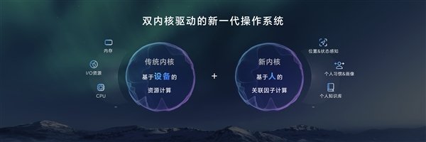 榮耀申請注冊Magic Next商標：覆蓋多種設備、軟件等