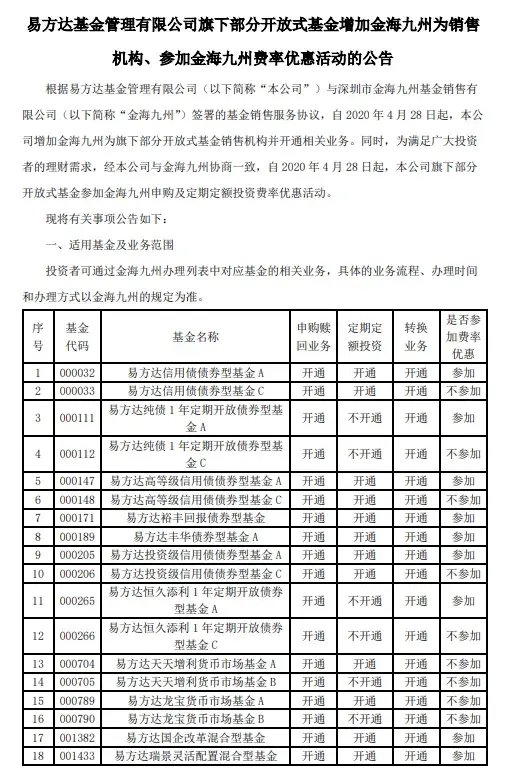 “分手”成“冤家”，融通基金傷了誰？