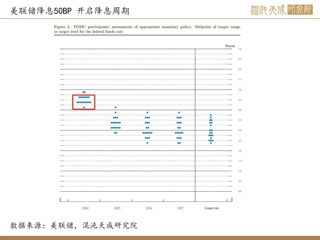 【錫周報】國內(nèi)政策重磅利好，錫價上行