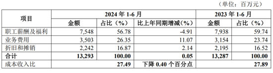 華夏銀行中高層人事調(diào)整 新任行長任職資格半年未獲核準(zhǔn)