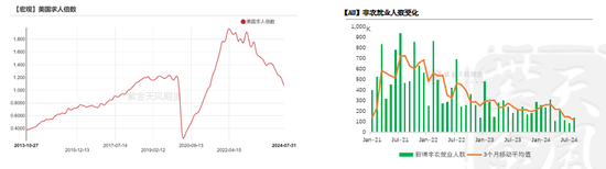 【黃金四季報(bào)】大A坐火箭 黃金繼續(xù)沖