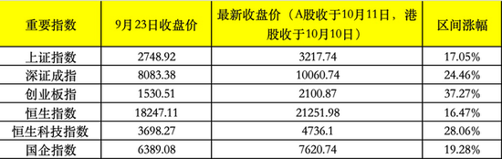 外資機構(gòu)頻繁買賣金融機構(gòu)H股！摩根大通套現(xiàn)15億港元中國平安