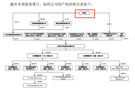 明日復(fù)牌！A股“蛇吞象”并購(gòu)來(lái)了