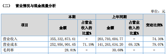 明日停牌！這家A股重組有蹊蹺，提前逼近漲停