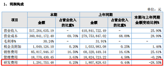 明日停牌！這家A股重組有蹊蹺，提前逼近漲停