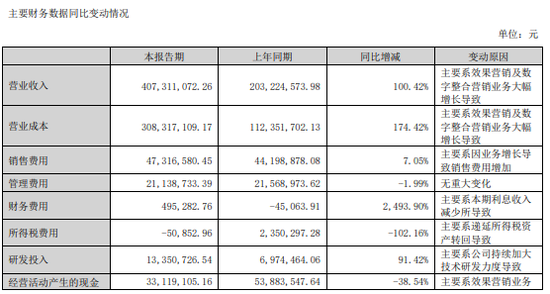 明日停牌！這家A股重組有蹊蹺，提前逼近漲停