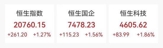 突然大漲47%！行業(yè)爆發(fā)