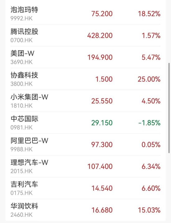 突然大漲47%！行業(yè)爆發(fā)