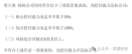 大限將至！償付能力過渡期進入倒計時，保險業(yè)增資發(fā)債已近千億