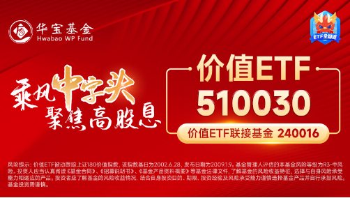 多股業(yè)績喜人！資金密集搶籌，價(jià)值ETF（510030）60日吸金超2600萬元！機(jī)構(gòu)：建議保持多頭思維