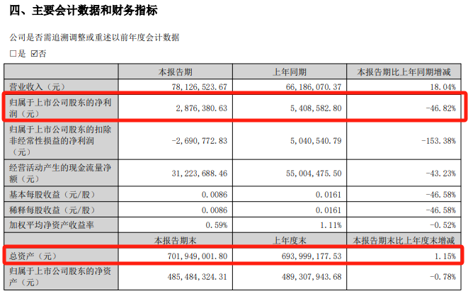 明日停牌！又一“蛇吞象”，重磅重組來了！