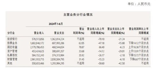 涉思爾芯案，中金公司被罰！