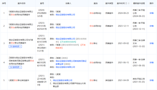 信達(dá)證券又一例“違法失信”，不適當(dāng)人選“戴罪立功”？