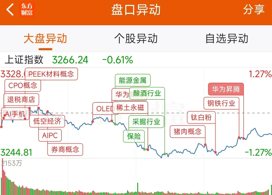 10月30日龍虎榜：6.79億搶籌常山北明 機構(gòu)凈買入25只股