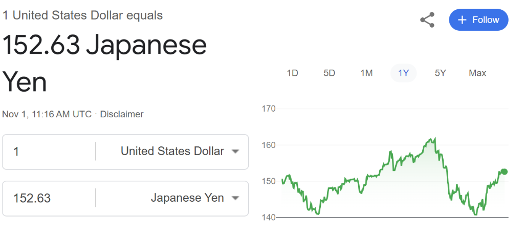 受日元走強打擊，日本最大養(yǎng)老基金遭遇2020年以來最大虧損