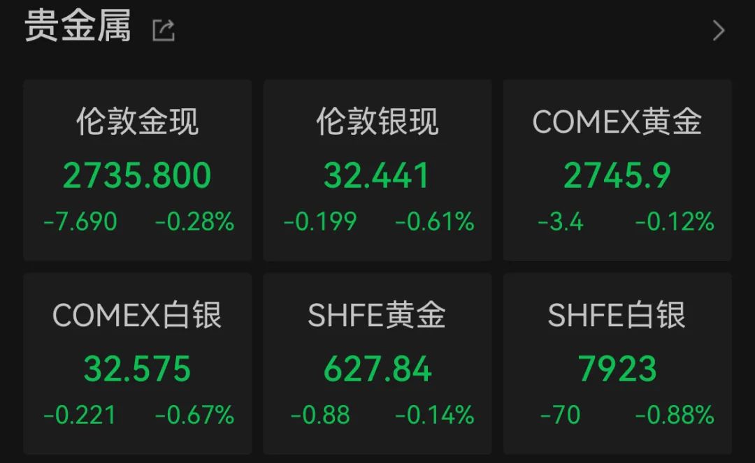 英偉達(dá)將被納入道指 分析人士：標(biāo)志著AI和高性能計(jì)算的重要性日益增強(qiáng)