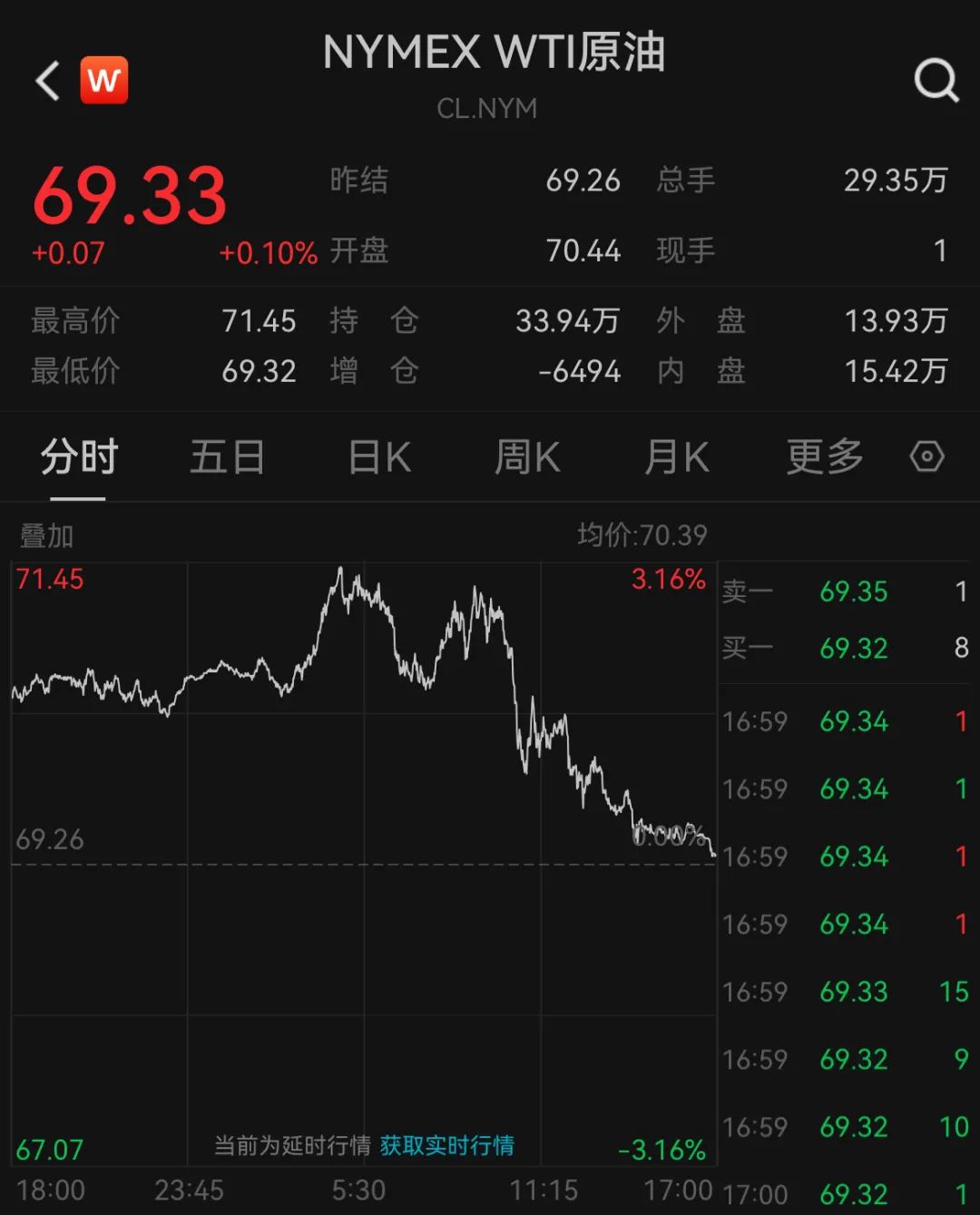 英偉達(dá)將被納入道指 分析人士：標(biāo)志著AI和高性能計(jì)算的重要性日益增強(qiáng)