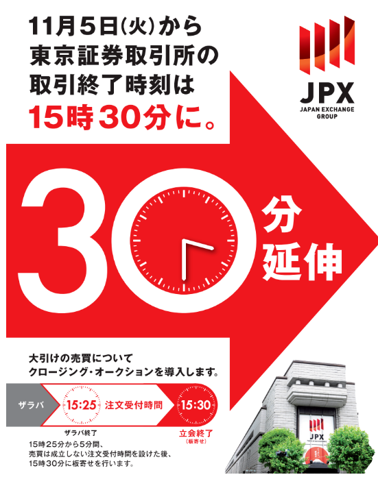 時(shí)隔70年！日本東京證券交易所宣布：把股票交易時(shí)間延長(zhǎng)至5.5小時(shí)