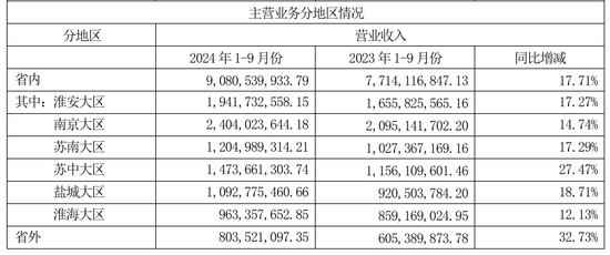 今世緣業(yè)績(jī)不及預(yù)期，又遇“姜萍風(fēng)波”