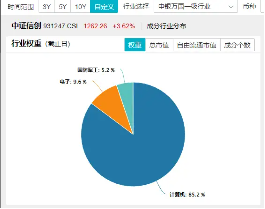 超百億主力資金狂涌！信創(chuàng)ETF基金（562030）一度上探4．2%，恒生電子盤中觸板，機(jī)構(gòu)：板塊或迎三大拐點(diǎn)