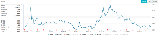 以舊換新成績喜人！多股逆市飆高，化工ETF（516020）盤中上探1.83%！板塊吸金不斷