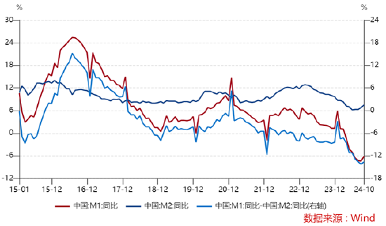 ETF日?qǐng)?bào)：計(jì)算機(jī)有望受益于基本面向上預(yù)期和情緒的催化，短期板塊漲幅較大，關(guān)注計(jì)算機(jī)ETF