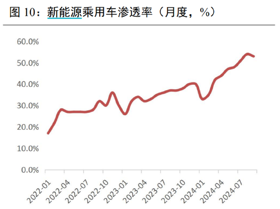 ETF日?qǐng)?bào)：計(jì)算機(jī)有望受益于基本面向上預(yù)期和情緒的催化，短期板塊漲幅較大，關(guān)注計(jì)算機(jī)ETF