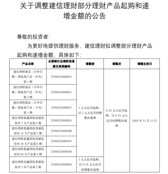 理財(cái)玩起了“噱頭” 理財(cái)1分起購 投資門檻大大降低