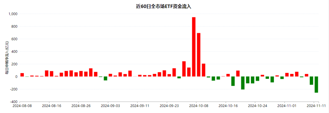 午盤突發(fā)！A股爆拉收漲，寧德時代單騎救市，日韓股市全線崩盤