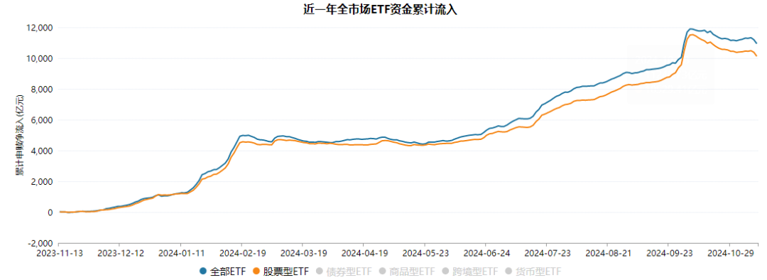 午盤突發(fā)！A股爆拉收漲，寧德時代單騎救市，日韓股市全線崩盤