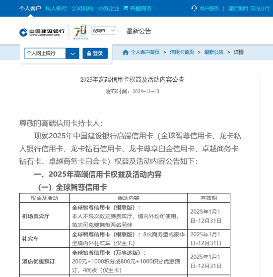 國有大行“羊毛”不好薅了 建設銀行多款高端信用卡權益縮水 年內(nèi)多家銀行忙“降本”