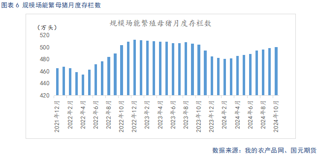 【生豬】供強(qiáng)需弱延續(xù) 盤面整體承壓