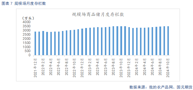 【生豬】供強(qiáng)需弱延續(xù) 盤面整體承壓