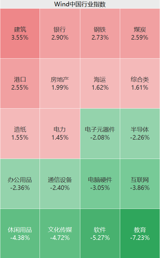 突然狂拉！多股漲停