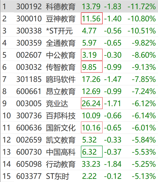 突然狂拉！多股漲停