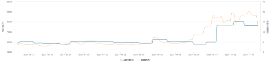 銀邦股份股價(jià)突現(xiàn)跳水 或是游資砸盤所致？