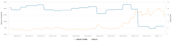 銀邦股份股價(jià)突現(xiàn)跳水 或是游資砸盤所致？