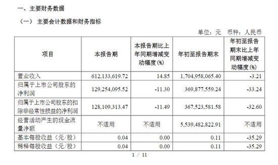 財達證券遭罰！因拼單賣私募、違規(guī)炒股……