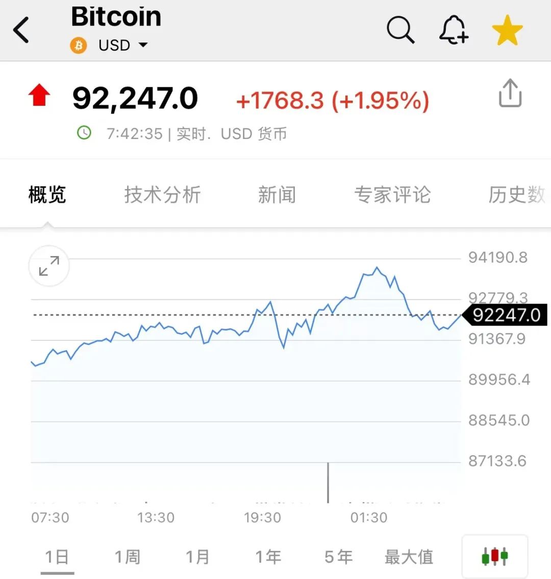 突然狂飆！