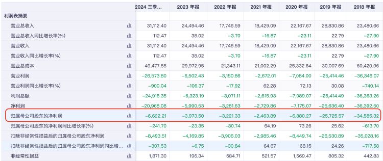 再次掛牌！璉升科技擬1684萬元轉(zhuǎn)讓全資子公司股權(quán)及商標(biāo)，多年凈利虧損