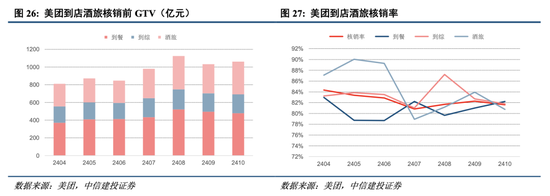 中信建投港股及美股2025年投資策略：中概科技更積極表現(xiàn)，美股科技盛宴仍未落幕