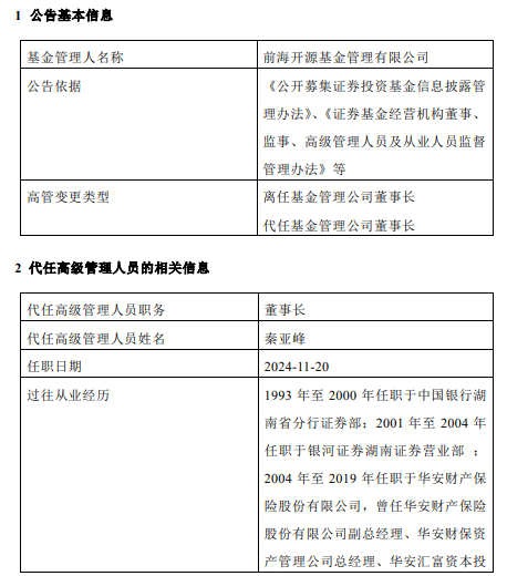 前海開源基金高管變更：董事長李強離任 總經理秦亞峰代任董事長職務