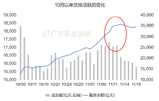 破凈主題大漲退潮后，紅利風(fēng)格未來機(jī)會如何？