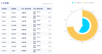 題材短線退潮，金融地產(chǎn)接棒，上海樓市現(xiàn)新信號(hào)！地產(chǎn)ETF（159707）午后逆市拉漲