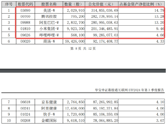 題材短線退潮，金融地產(chǎn)接棒，上海樓市現(xiàn)新信號(hào)！地產(chǎn)ETF（159707）午后逆市拉漲