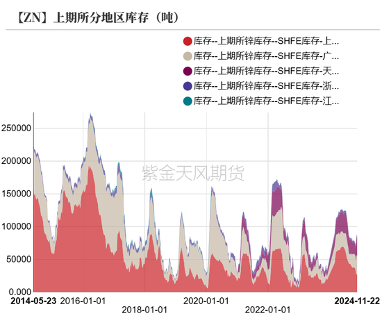 鋅：以震啟新紀(jì)